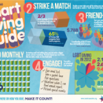 Give • Smart Giving Guide
